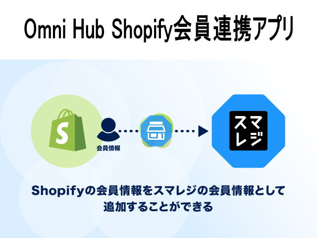 「Shopify」と「スマレジ」の会員情報を一元管理出来るおすすめアプリ！