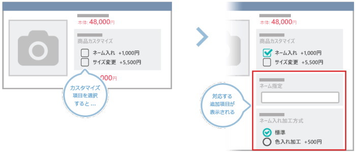 「カスタム項目毎の追加料金」の設定も可能！