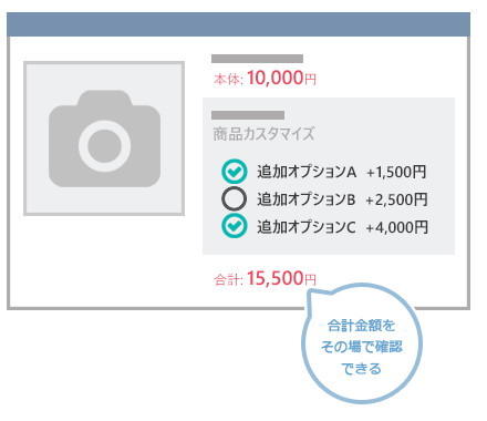 注文時に「ファイル添付」や「リアルタイム見積りの確認」も出来る！
