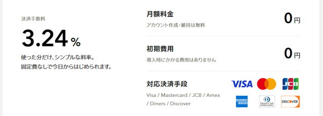 「STORES 請求書決済」に必要な費用は「決済手数料」だけ!